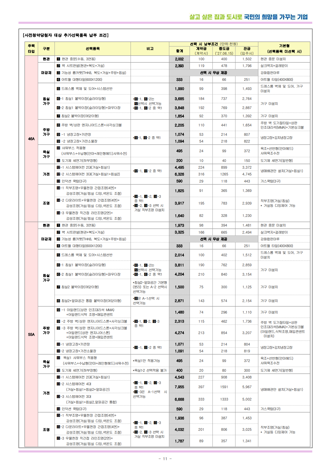 공고문 11페이지
