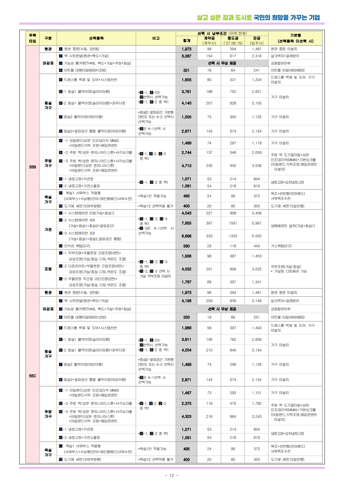 공고문 12페이지