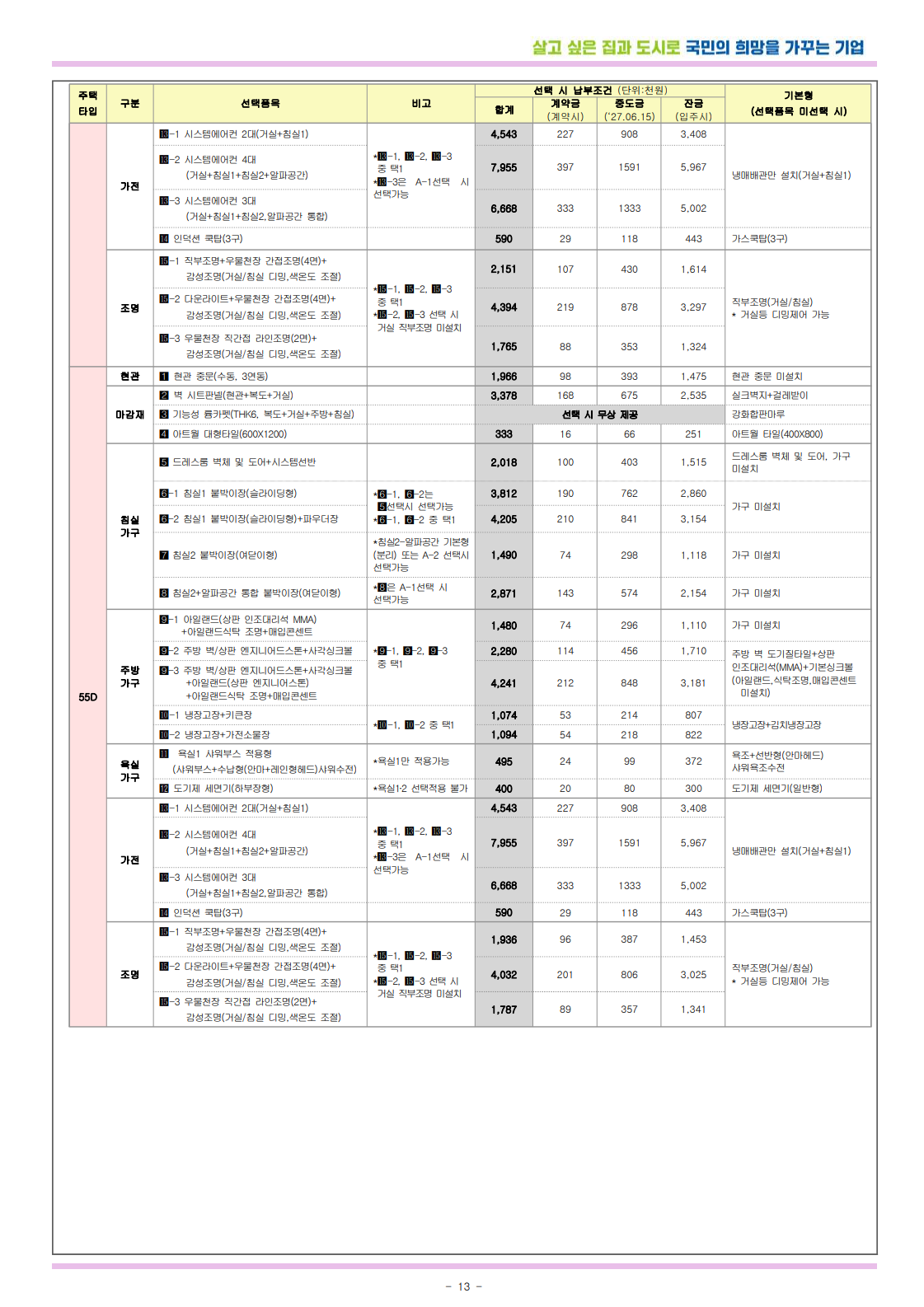 공고문 13페이지