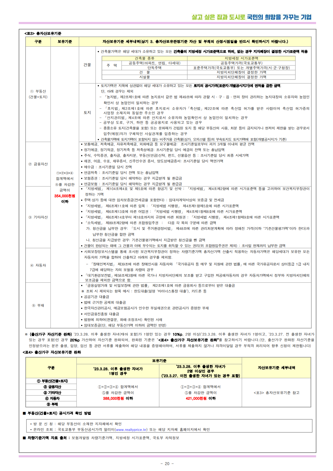 공고문 20페이지