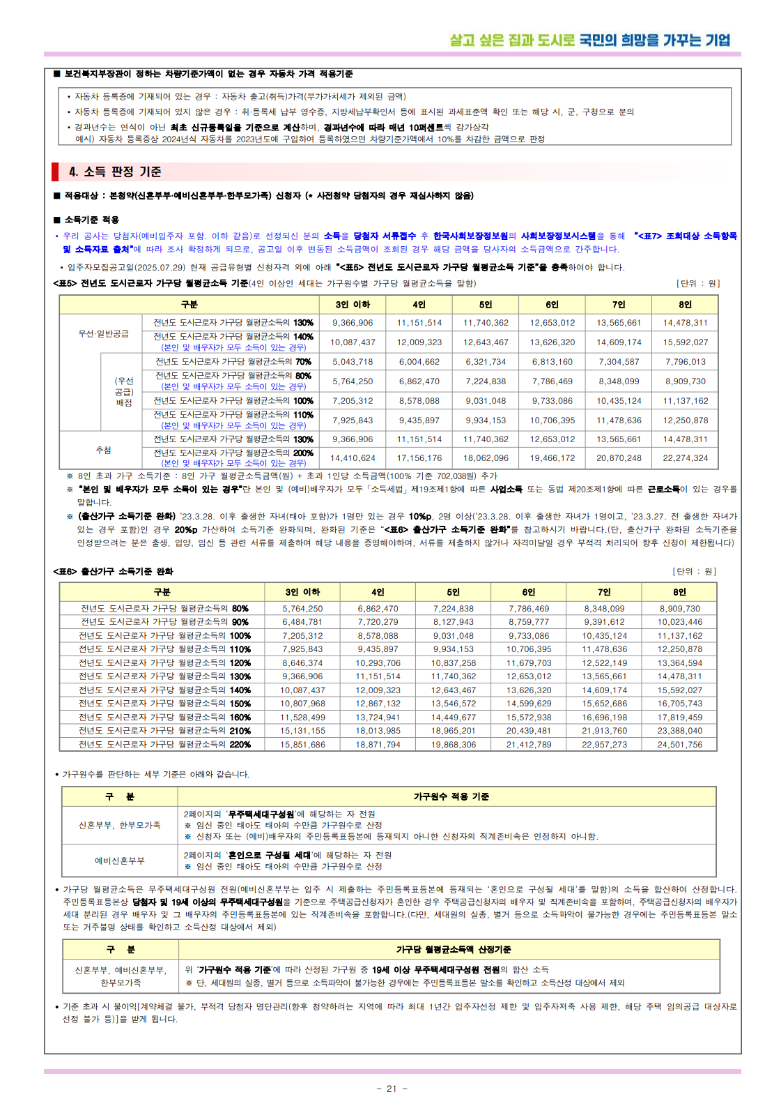 공고문 21페이지