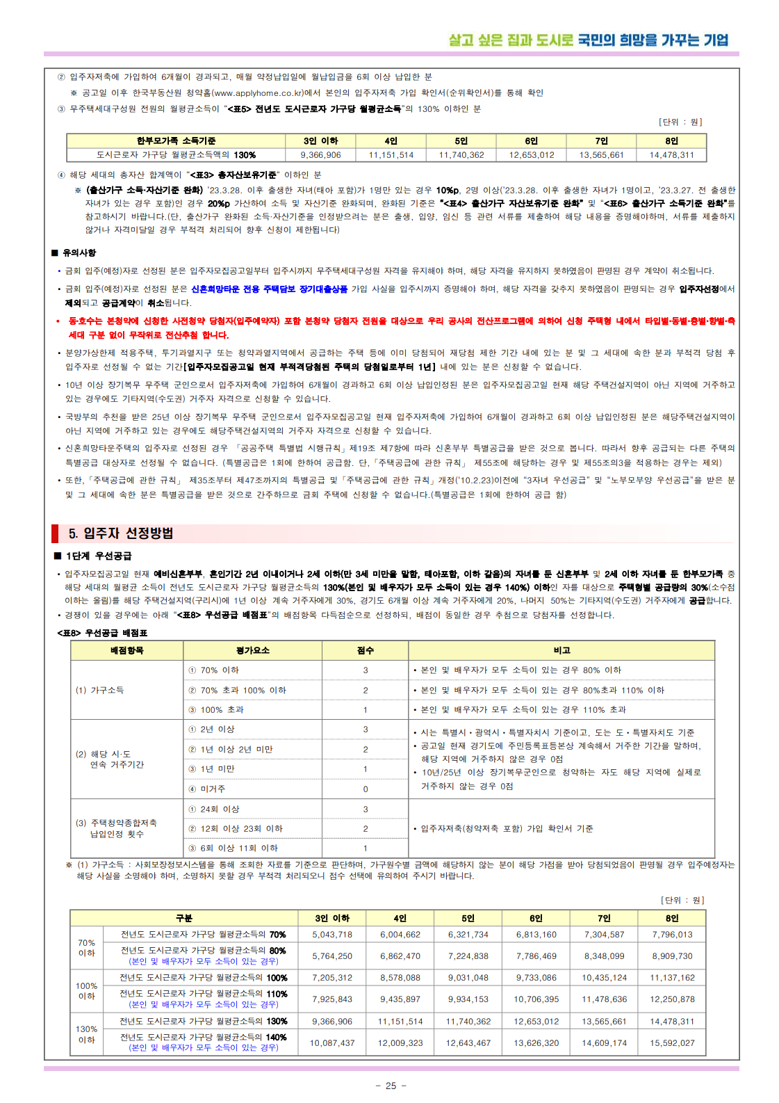 공고문 25페이지