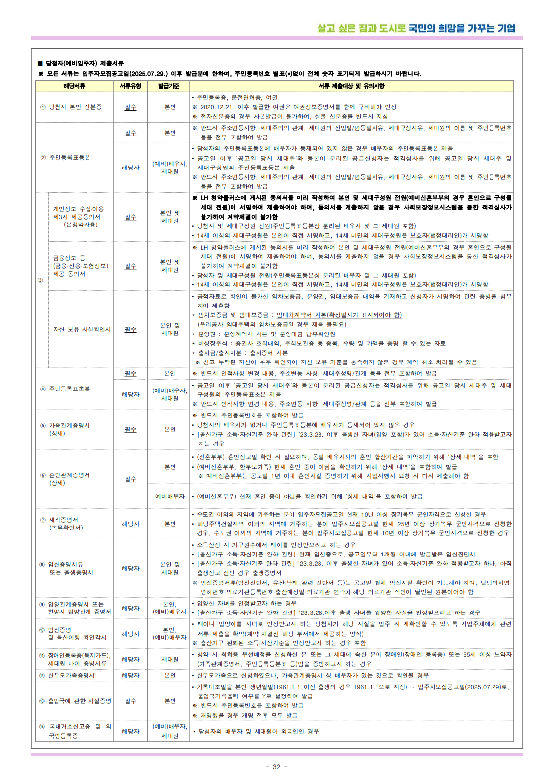 공고문 32페이지