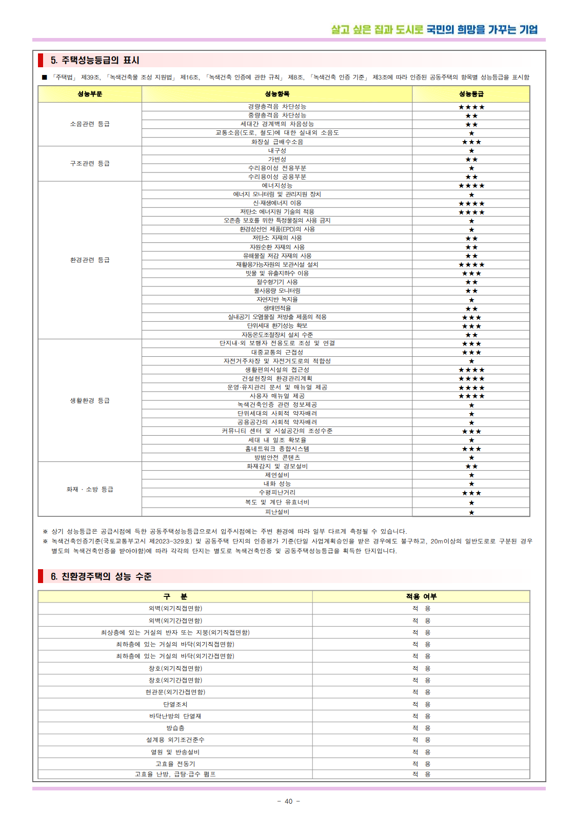 공고문 40페이지