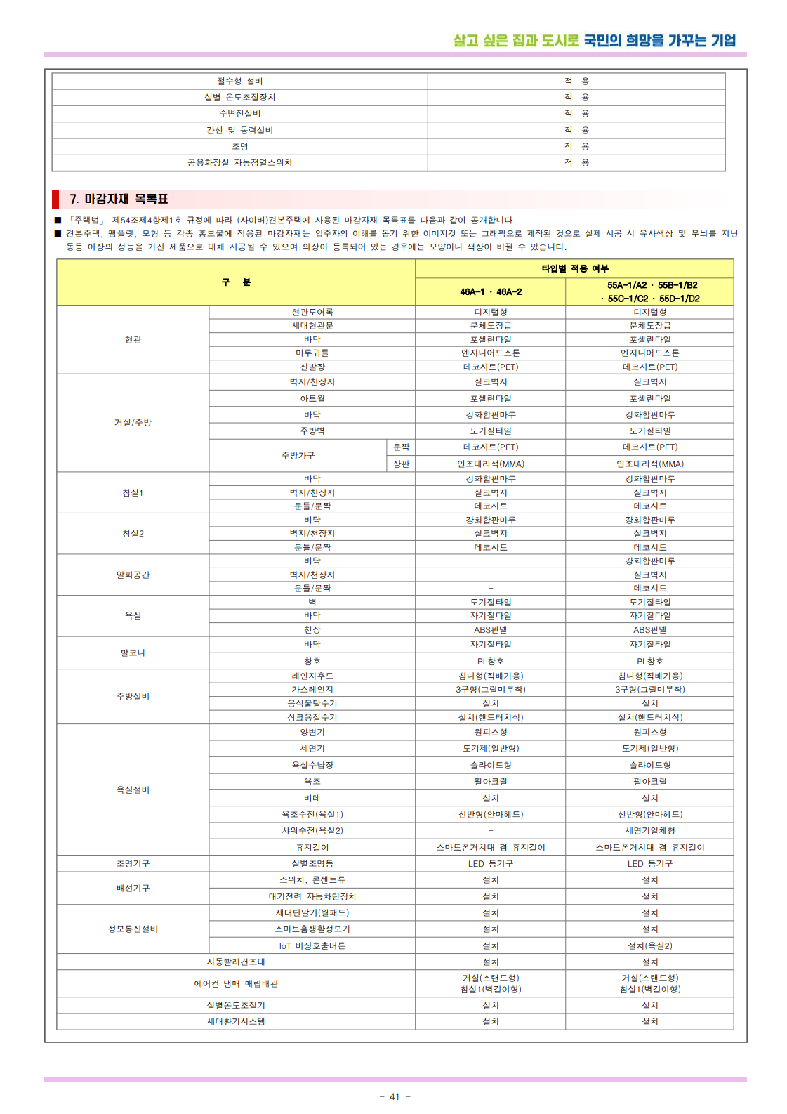 공고문 41페이지