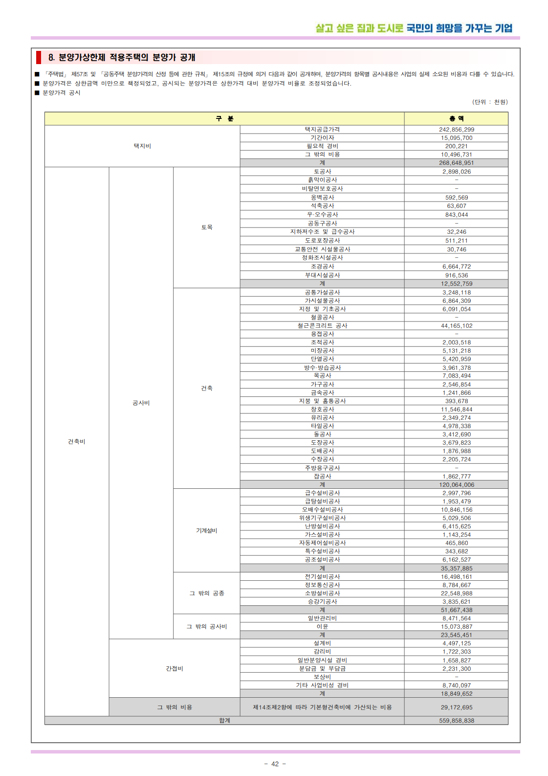 공고문 42페이지